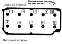  Снятие и установка головки цилиндров Mitsubishi Galant