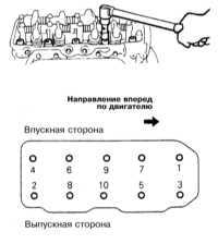  Снятие и установка головки цилиндров Mitsubishi Galant
