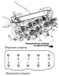  Снятие и установка головки цилиндров Mitsubishi Galant