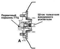  Снятие и установка ГТЦ Mitsubishi Galant