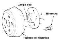 Снятие и установка колесных шпилек Mitsubishi Galant