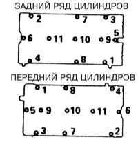 Снятие и установка крышки головки цилиндров Mitsubishi Galant