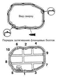 Снятие и установка поддона картера двигателя Mitsubishi Galant