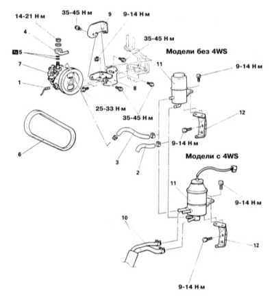 Снятие и установка рулевого насоса Mitsubishi Galant