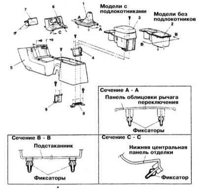  Снятие и установка центральной консоли Mitsubishi Galant