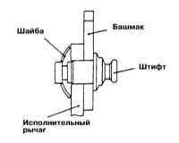 Снятие и установка тормозных башмаков Mitsubishi Galant