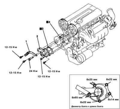  Снятие и установка водяного насоса Mitsubishi Galant