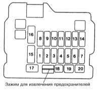  Спецификации Mitsubishi Galant
