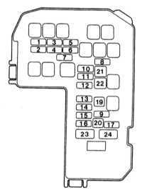  Спецификации Mitsubishi Galant
