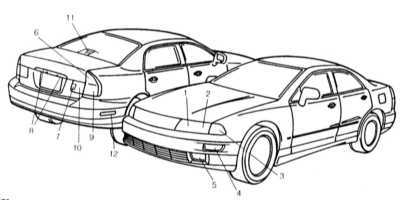  Спецификации Mitsubishi Galant