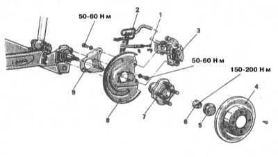  Замена колодок дисковых тормозных механизмов Mitsubishi Galant