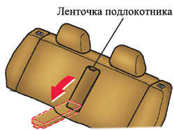 1.8.2.3 Подлокотник