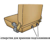 1.8.3 Складывание сидений