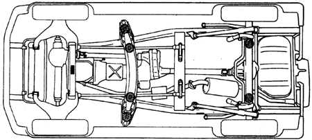 2.15.7.4 Поднятие автомобиля домкратом