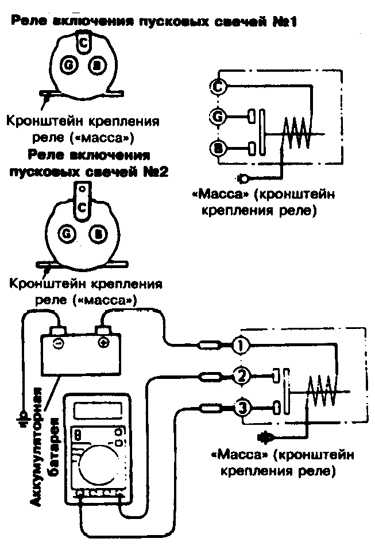 6.9 Проверка реле включения пусковых свечей