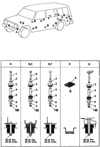  Опоры кузова (крепление к шасси) Mitsubishi Pajero