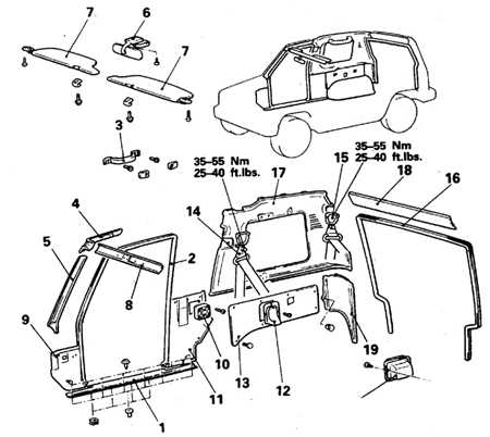  Облицовочные панели салона Mitsubishi Pajero