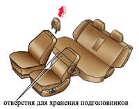  Раскладывание сидений Mitsubishi Pajero