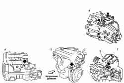 3.1 Паспортные данные автомобиля