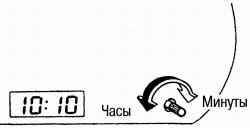 3.4.5 Часы