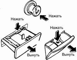 3.5.14 Прикуриватель