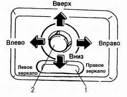 3.5.18 Регулятор положения боковых зеркал