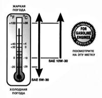 3.0 Настройки и текущее обслуживание