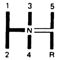 9.0 Коробка передач
