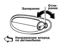  Доступ, защита Nissan Maxima QX