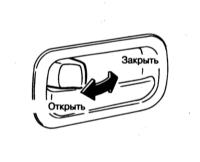  Доступ, защита Nissan Maxima QX