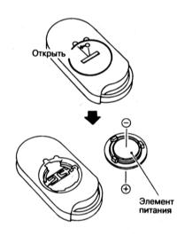  Доступ, защита Nissan Maxima QX