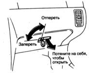  Доступ, защита Nissan Maxima QX