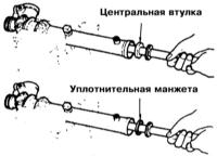 Снятие, демонтаж и установка реечной передачи Nissan Maxima QX