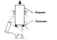 Снятие, демонтаж и установка реечной передачи Nissan Maxima QX