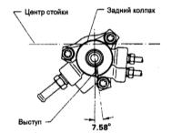 Снятие, демонтаж и установка реечной передачи Nissan Maxima QX