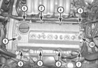 Снятие и установка крышек головок цилиндров Nissan Maxima QX