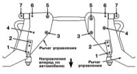  Снятие и установка рычага управления передней подвески Nissan Maxima QX