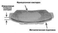 Проверка тормозной системы Nissan Maxima QX