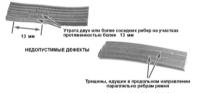  Проверка состояния, регулировка усилия натяжения и замена приводного ремня Nissan Maxima QX