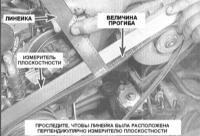 Проверка состояния, регулировка усилия натяжения и замена приводного ремня Nissan Maxima QX