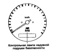  Элементы систем безопасности автомобиля Nissan Maxima QX