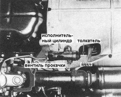 10.3 Обслуживание исполнительного цилиндра