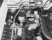 11.1 Обслуживание главного тормозного цилиндра (ГТЦ)