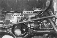 11.8 Снятие и установка клапана - регулятора давления