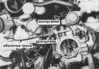 6.1.6 Обслуживание троса привода дроссельной заслонки