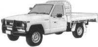 Автомобили серий Nissan Patrol и Ford Maverick Nissan Patrol