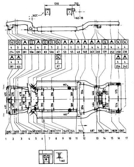  Контрольные кузовные размеры Nissan Primera