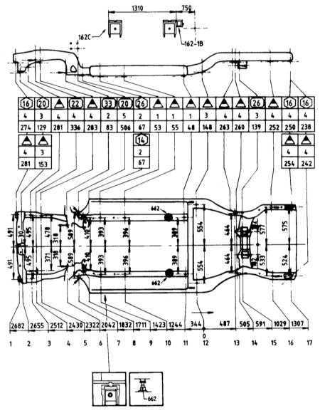  Контрольные кузовные размеры Nissan Primera