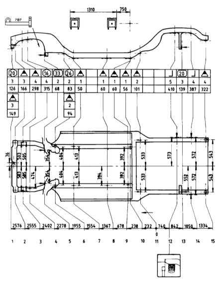  Контрольные кузовные размеры Nissan Primera