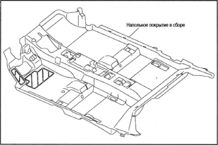 16.4.1 ОТДЕЛКА ПОЛА
